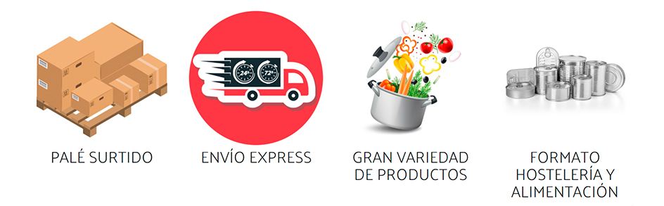 INFORMACION HORTAMED